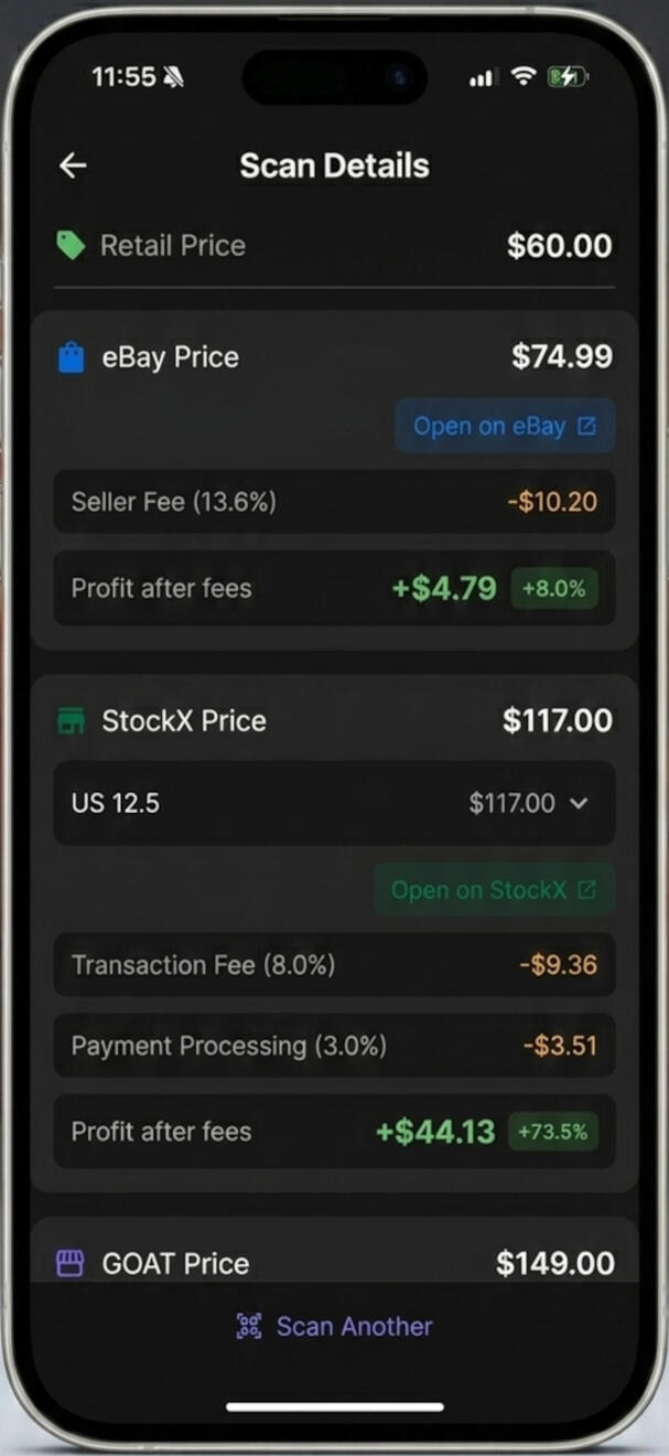 Resale Prices Resale Prices